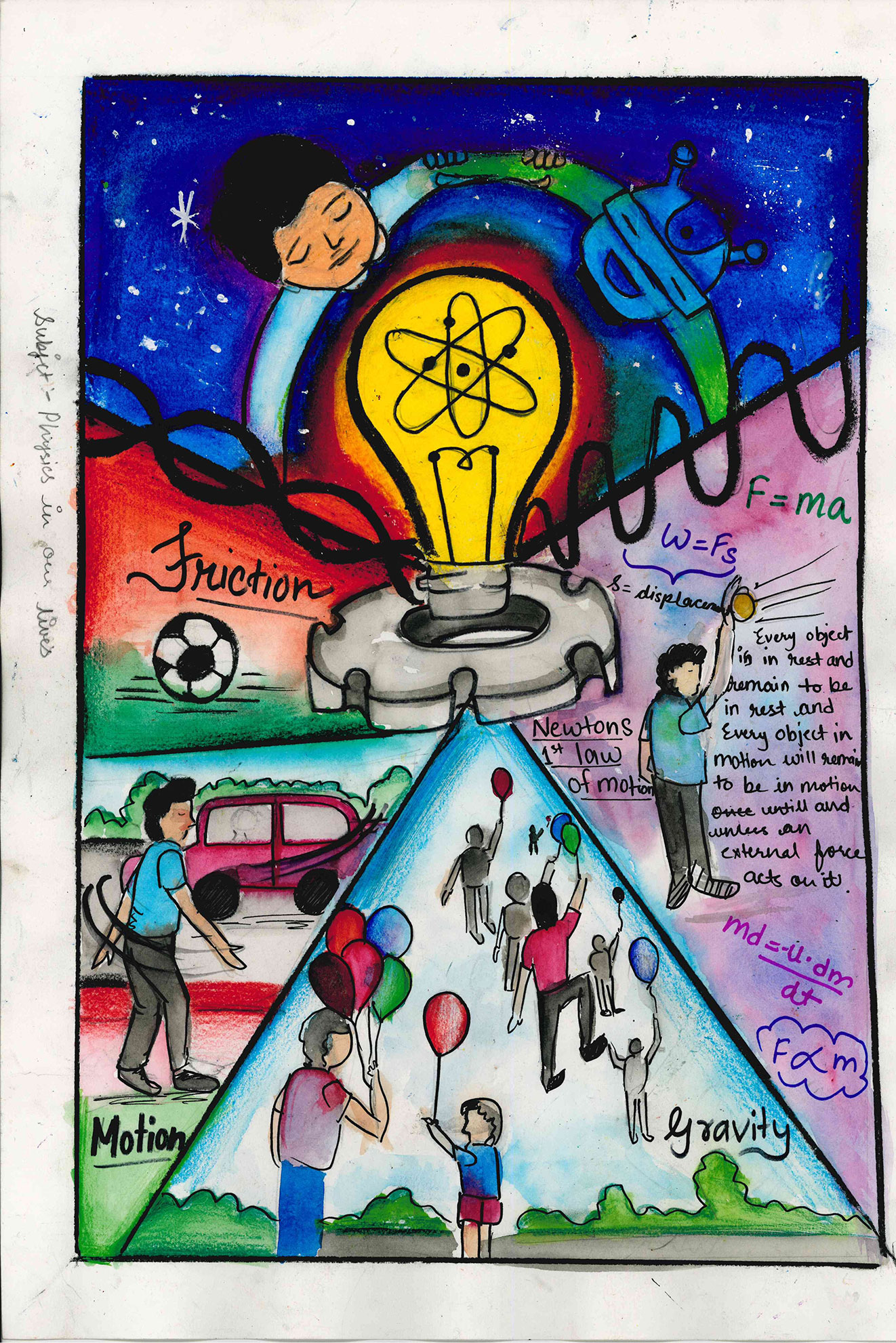 Physics Poster Making